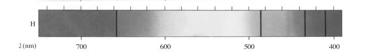 Velocità Radiazione elettromagnetica (4) tutte le radiazioni em si muovono alla velocità della luce; nel vuoto c=310 +8 m/s (300 000 km/s).