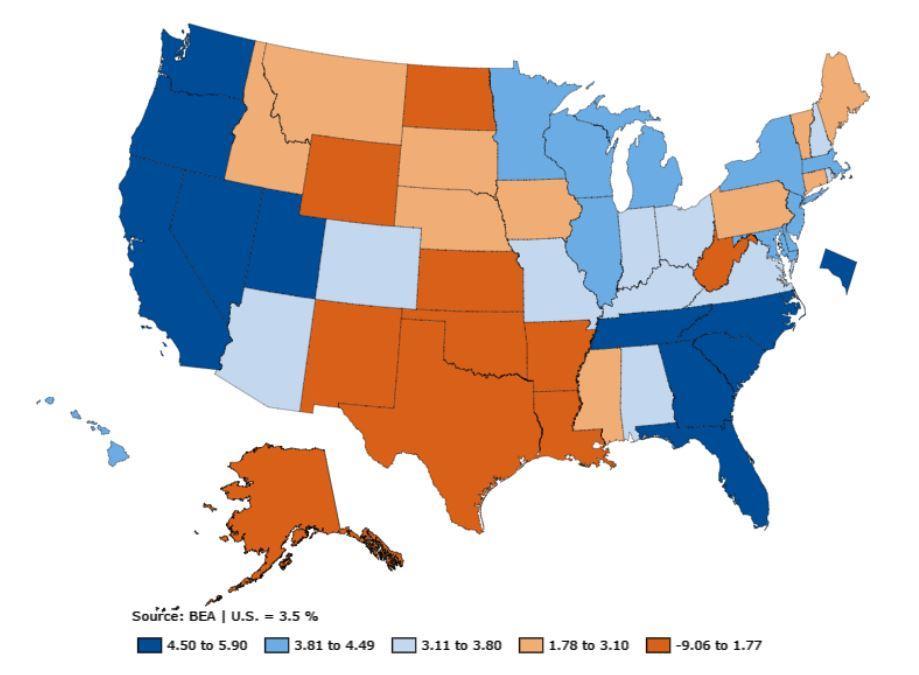 Il valore del PIL USA (dati 2015)