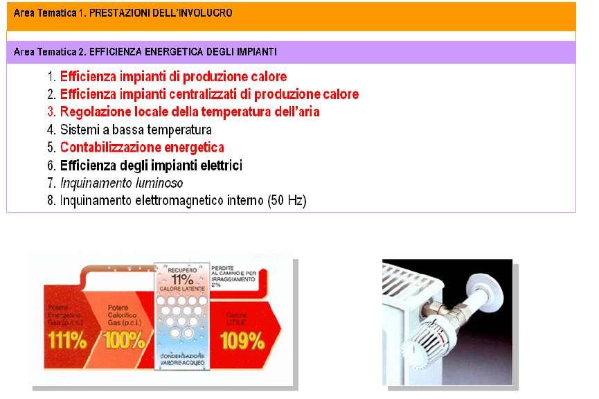 36 Linea Guida vs DLgs 311/2006 Area tematica 1 : Prestazioni dell involucro Area tematica 2 : Efficienza energetica degli impianti 1. Efficienza impianti di produzione calore 2.