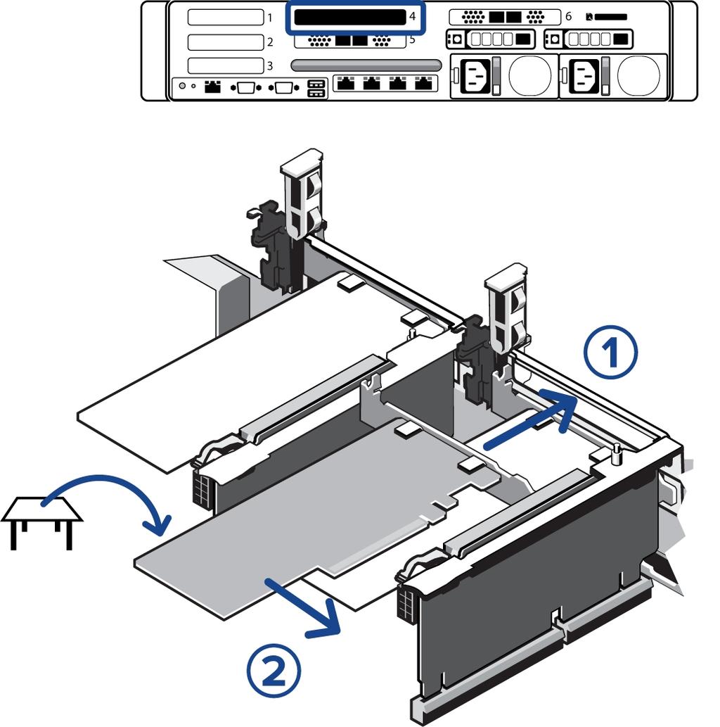 6. Rimuovere la griglia di protezione sopra gli slot PCI 4 e 5. 7. Inserire e premere l'altra scheda HBA nello slot inferiore 5.