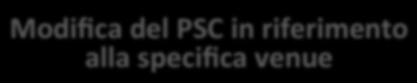 diverse date Modifica del PSC in riferimento alla specifica venue