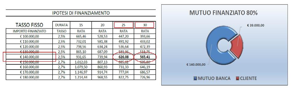 4 5 6 ECONOMICA