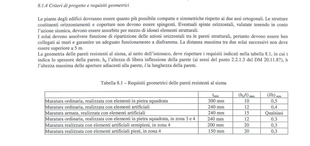 Le prescrizioni dell Ordinanza per la geometria degli elementi resistenti e le caratteristiche strutturali dell edificio Inoltre (punto 8.2.3.