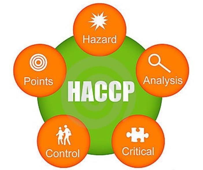 HACCP: Analisi del rischio