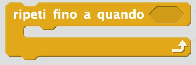 successivi quando la condizione è vera.