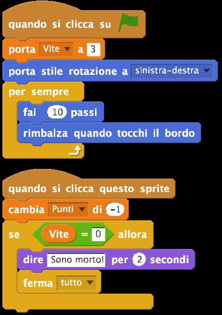 Variabili - Conteggio vite Scopo del gioco: lo sprite si muove a destra e