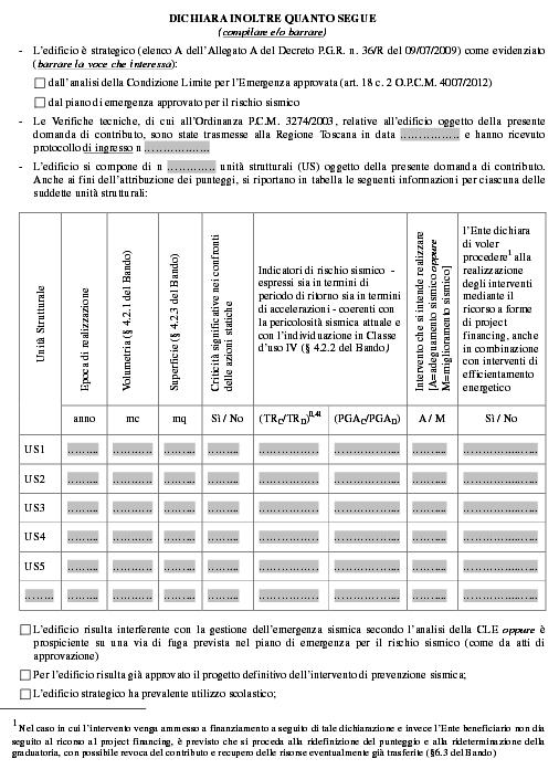 Comuni della Provincia di Pistoia con CLE approvata o in corso: - ABETONE CUTIGLIANO - MARLIANA - MONTALE - PISTOIA - SAMBUCA PISTOIESE - SAN MARCELLO PITEGLIO - PESCIA - MASSA E COZZILE -