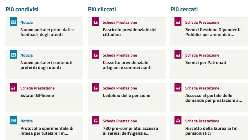 E' infatti via obbligata per poter esaminare, memorizzare e/o stampare i dati previdenziali che ci riguardano, compresi il famoso cedolino pensione mensile ed il CU.