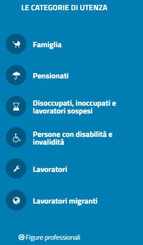 Se il nostro obiettivo è unicamente il cedolino, potete cliccare direttamente su Cedolino della pensione nella categoria dei Più cliccati.