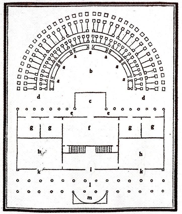 Pianta di teatro greco nell edizione di Vitruvio di fra Giocondo (1513).