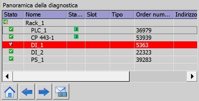 Impostazione e rilevazione della diagnostica di sistema 4.2 Possibilità di visualizzazione della diagnostica di sistema Risultato La vista della diagnostica di sistema è stata inserita nella pagina.