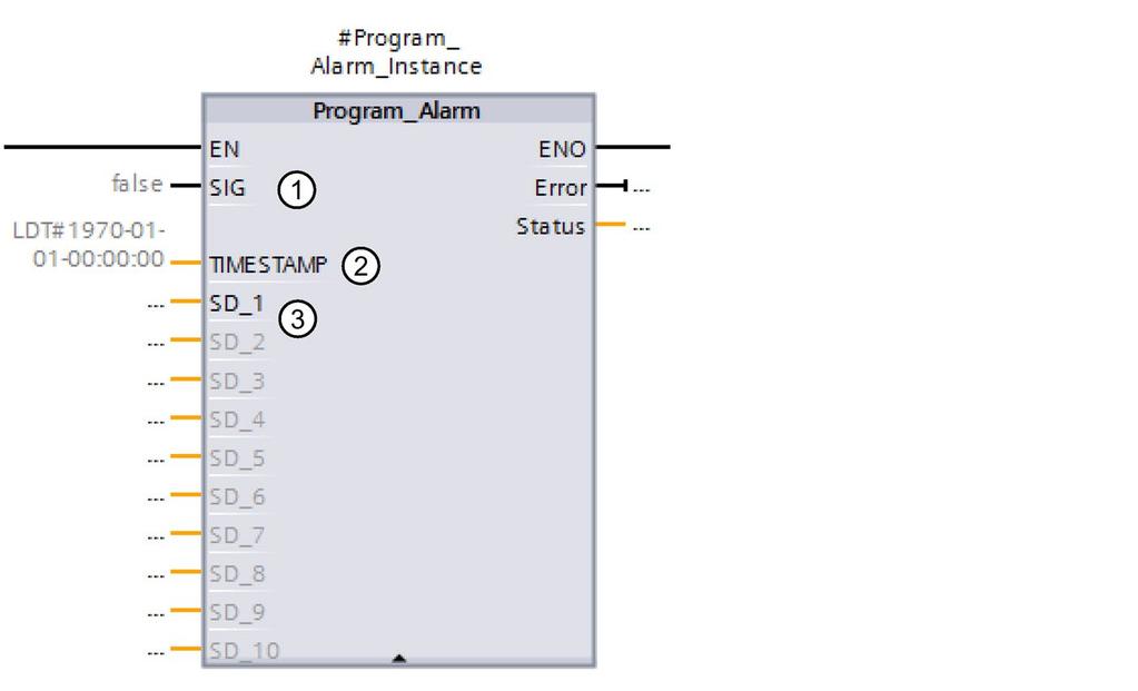Messaggi 6.1 Creazione di messaggi con l'istruzione "Program_Alarm" 6.