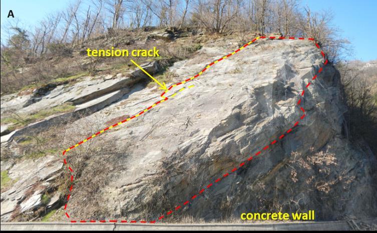 upper sliding surface (33 poles) lower sliding surface (27 poles) tension crack (21 poles) upper slope lower slope stepped release