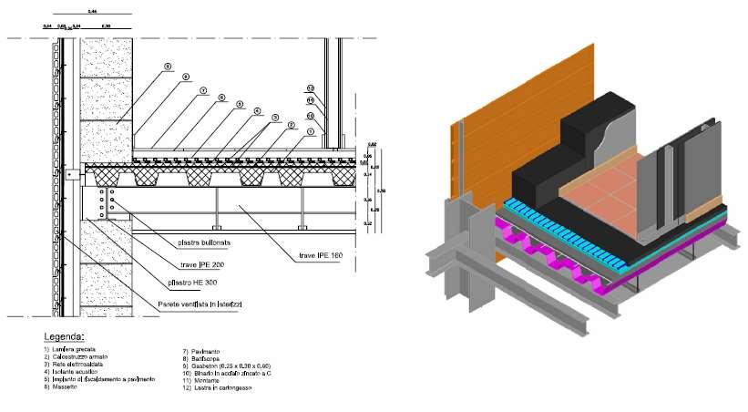 Immagini tratte dagli elaborati degli studenti del corso di Costruzione