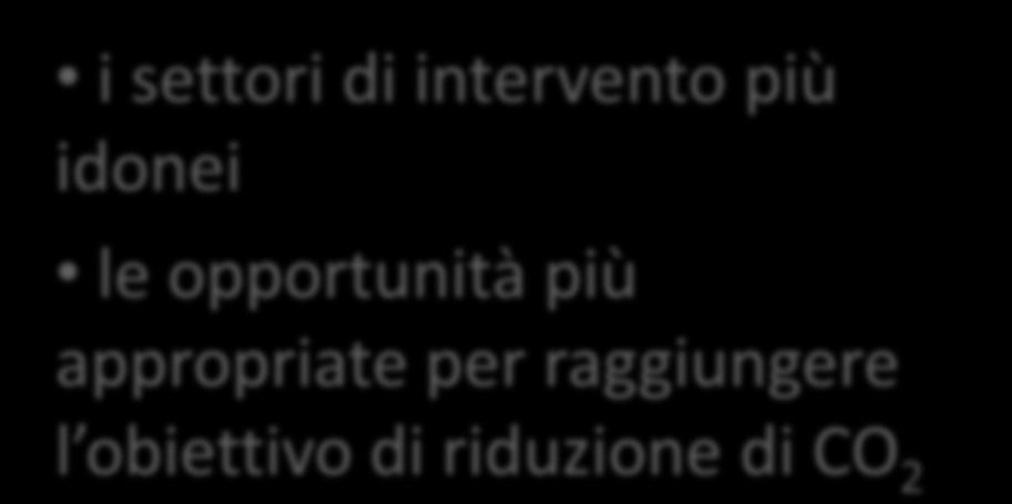 Il Piano di Azione per l Energia Sostenibile (PAES) Partendo dall Inventario di Base