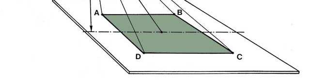 OMOGRAFIA RELAZIONI ANALITICHE 1.2. traslazione x,y 3. rotazione 4. Variazione di scala x 5. Variazione di scala y 8. convergenza y 7. convergenza x 6.