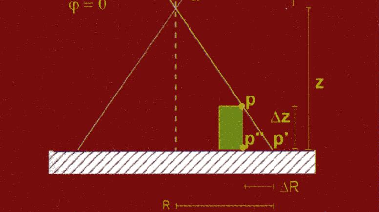 ERRORE di POSIZIONE Quantificazione dell errore di posizione, nel caso di presa normale: P si discosta dal piano medio > la sua immagine raddrizzata si