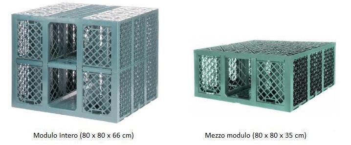 Dati tecnici 1. Descrizione - Modulo di ritenzione / infiltrazione con canale d ispezione per l installazione di un sistema di ritenzione e d infiltrazione interrato 2.