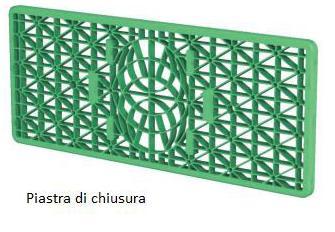 Gli accessori di base sono illustrati qui di seguito: Piastre di chiusura Le piastre di chiusura traforate permettono un raccordo diretto della rete