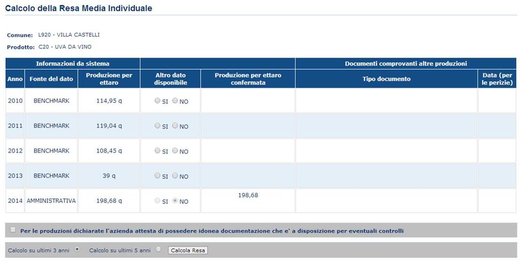 18-33 utilizzata nelle pagine successive per determinare la produzione massima assicurabile.