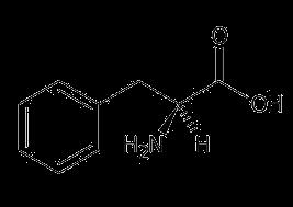 H N CH 3 Fenilalanina Stesso peso molecolare: 166 amu Anatossinaa Simile pattern di frammentazione 149, 131, 107, 91 Simili tempi di ritenzione Le