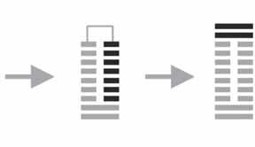 Tecniche di cucito Punto zigzag a tre passi Il punto n. 9 può anche essere utilizzato come punto elastico per consentire alle cuciture di allungarsi sui tessuti a maglia.