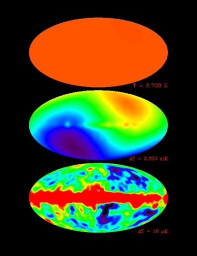 Gli anni di COsmic Background Explorer (1989-1993) Se guardiamo il cielo a 53 GHz