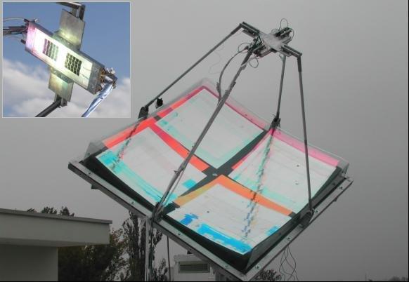 Prototipo di dispositivo fotovoltaico a