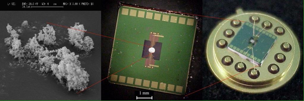 Dalle nanoparticelle di