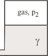 1m 2 e animato da una velocità v=2m/s, colpisce una piastra ortogonale all asse del getto stesso. La spinta che il getto esercita sulla piastra vale circa: 1. 0.4kN 2. 0.2kN 3. 4.