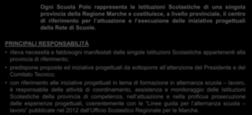 PRINCIPALI RESPONSABILITÀ rileva necessità e fabbisogni manifestati dalle singole Istituzioni Scolastiche appartenenti alla provincia di riferimento; predispone