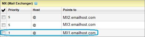 1. Aprire le proprietà di GFI FaxMaker Email2FaxGateway e selezionare la scheda Domini fax/sms. 2. Immettere il nuovo sottodominio fax, ad esempio fax.miodominio.com. 3.