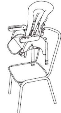 25. La funzione di sollevamento sedile A posizionare il schienale completamente verticale e rimuovere cinture e fibbie C Fermare la cinghia mediante al