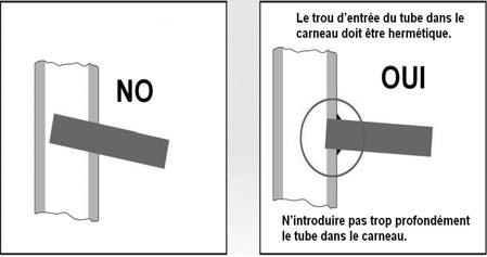 Conduit fumées calorifugé REALISATION DU LACAGE AU CARNEAU Exécuter le laçage de l appareil au carneau de la cheminée existante, en s assurant que le tube de sortie fumées n occupe pas la section