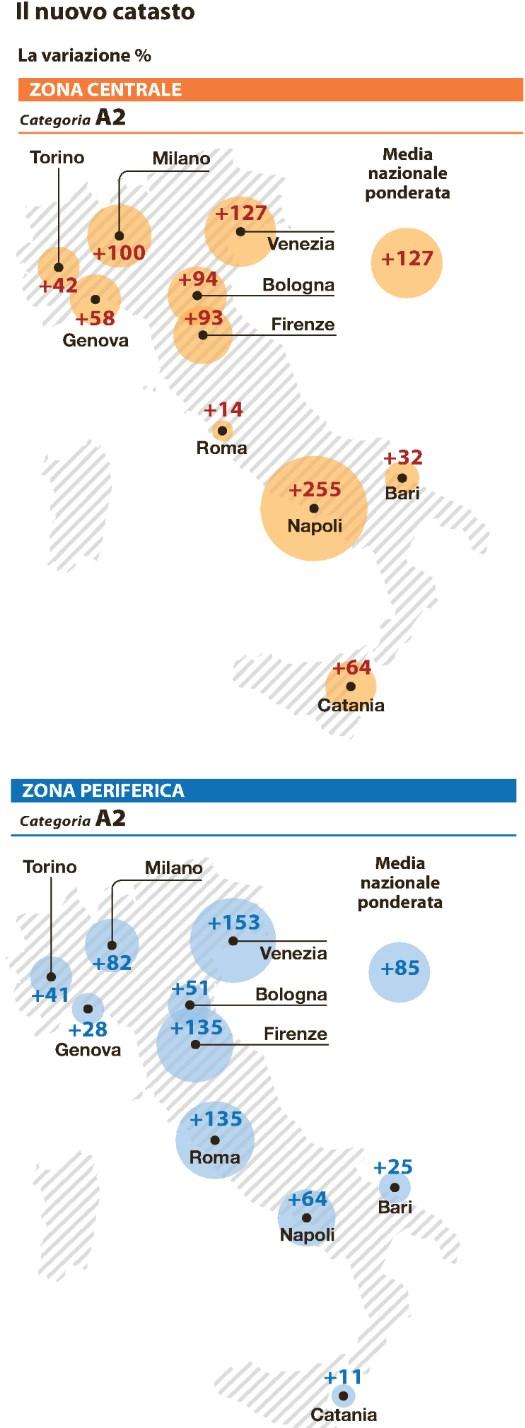 Tiratura 12/2016: 316.086 Diffusione 12/2016: 249.022 Lettori Ed.