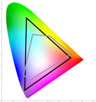IL COLORE CMYK A monitor, in RGB, è possibile rappresentare una gamma di colori molto più ampia di quella ottenibile con inchiostri su carta.