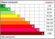 Comuni/Province (che si candideranno) al fine di verificare i reali costi/benefici per la collettività. N.B.