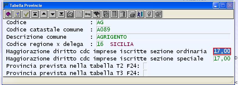 Vi consegniamo l elenco delle Camere di Commercio che hanno deliberato una maggiorazione per l anno 2013, rispetto allo scorso anno sono variate: Agrigento passata dal 18 al 17 Massa Carrara passata