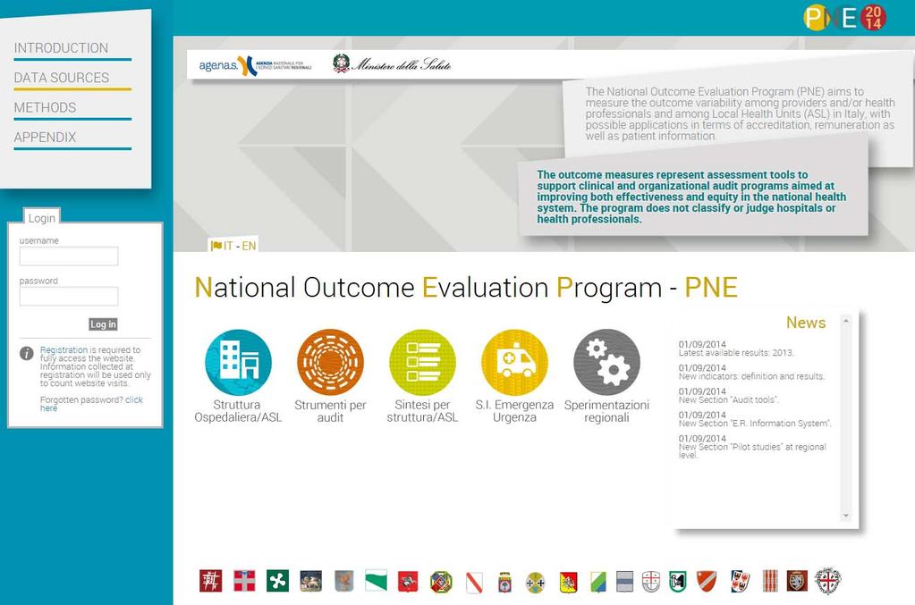it provides «warnings» for The National Outcome Evaluation Programme «relevant» measures
