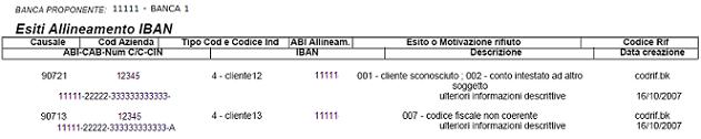 Per l inserimento automatico delle date utilizzare l icona. Filtro Esiti Allineamento IBAN Importati.