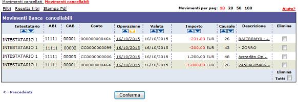Per ripristinare un movimento cancellato in precedenza è sufficiente vistare la casella Ripristina e cliccare su Conferma.