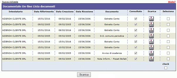 Tipo documento: Indica una tipologia specifica di documento.