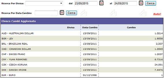 Stampa Strutture Libere. 3.2.18. Cambi Divise La pagina è divisa in tre parti. In alto è possibile impostare i parametri di ricerca per la consultazione (Divisa e Data Cambio).