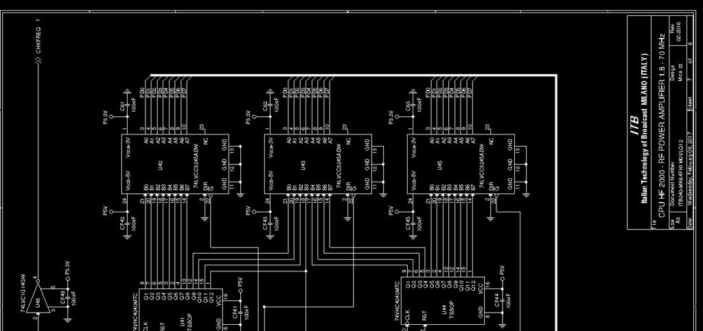 Manuale