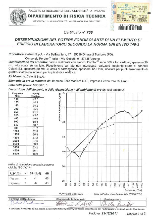 ISOLAMENTO ACUSTICO qualità acustica dell