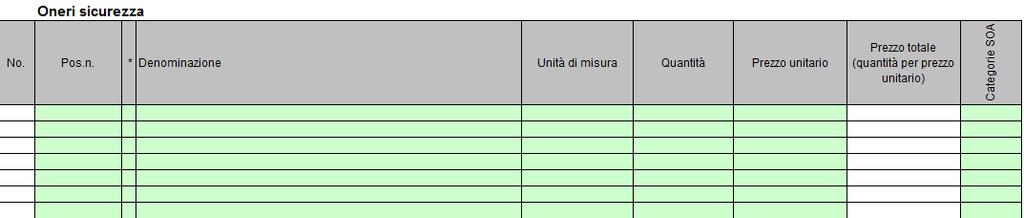 5. SCHEMA FOGLI DI CALCOLO 4 ONERI DI SICUREZZA Il foglio di calcolo è diviso in due parti. Nella prima parte si trova il riepilogo.