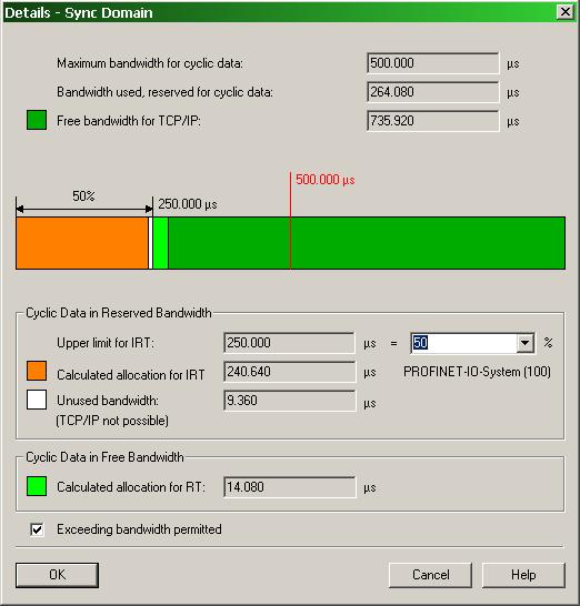 dalle proprietà della rete Prifnet IO, Domain Management nella configurazione HW di Step7 Con PROFINET è possibile usare la comunicazione standard basata su