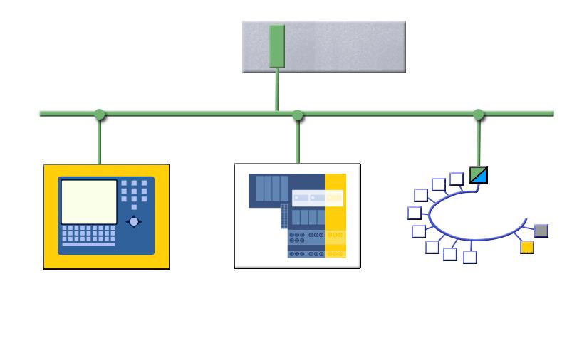 Nuove funzionalità per Process Automation Fieldbus integration