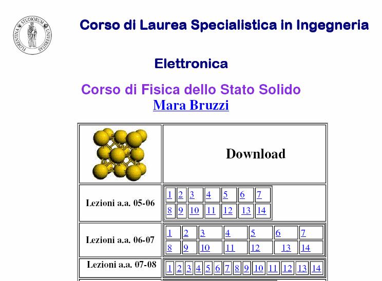 Pagina web del corso di Fisica dello stato solido http://www.de.unifi.it/fisica/bruzzi/bruzzi_dida_fss.