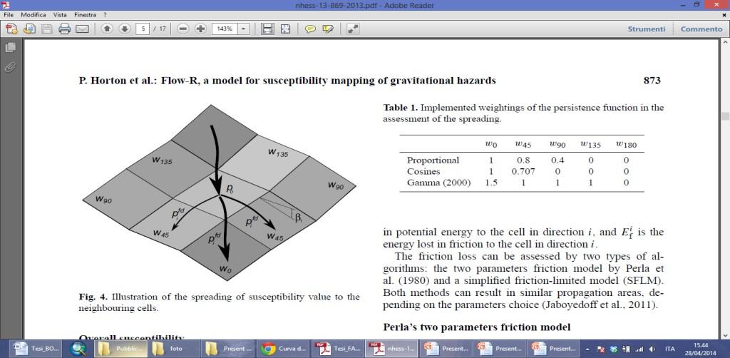 Metodologia: propagazione della colata FLOW-R (Horton et al.